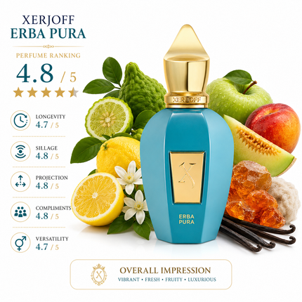 Xerjoff Erba Pura Eau de Parfum 100ml
